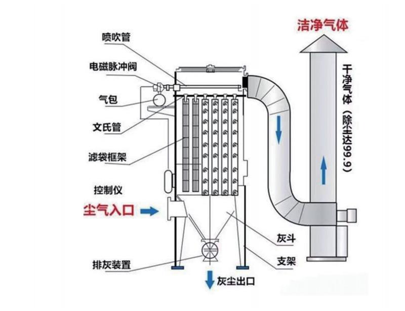 公司画册（凤鸣高科）_纯图版-9_03